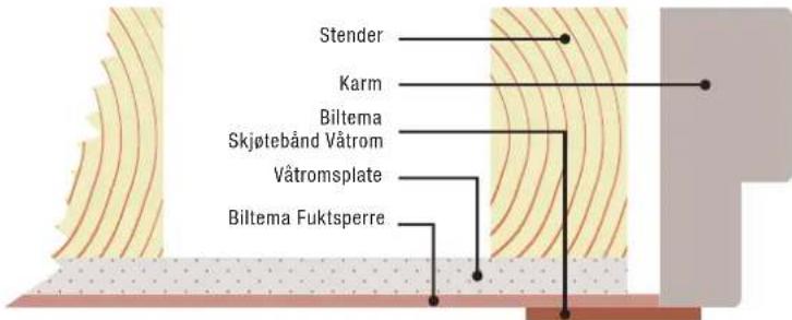 Biltema 36-8041 - GULV - 8