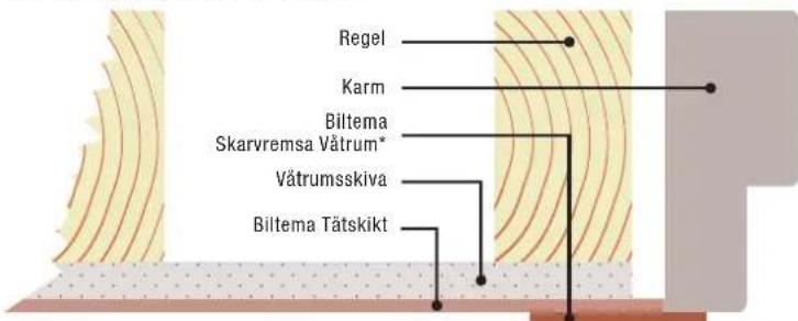Biltema 87-0930 - ÅNGGENOMGÅNGSMOTSTÅND CA 3 200 000 s/m - 14