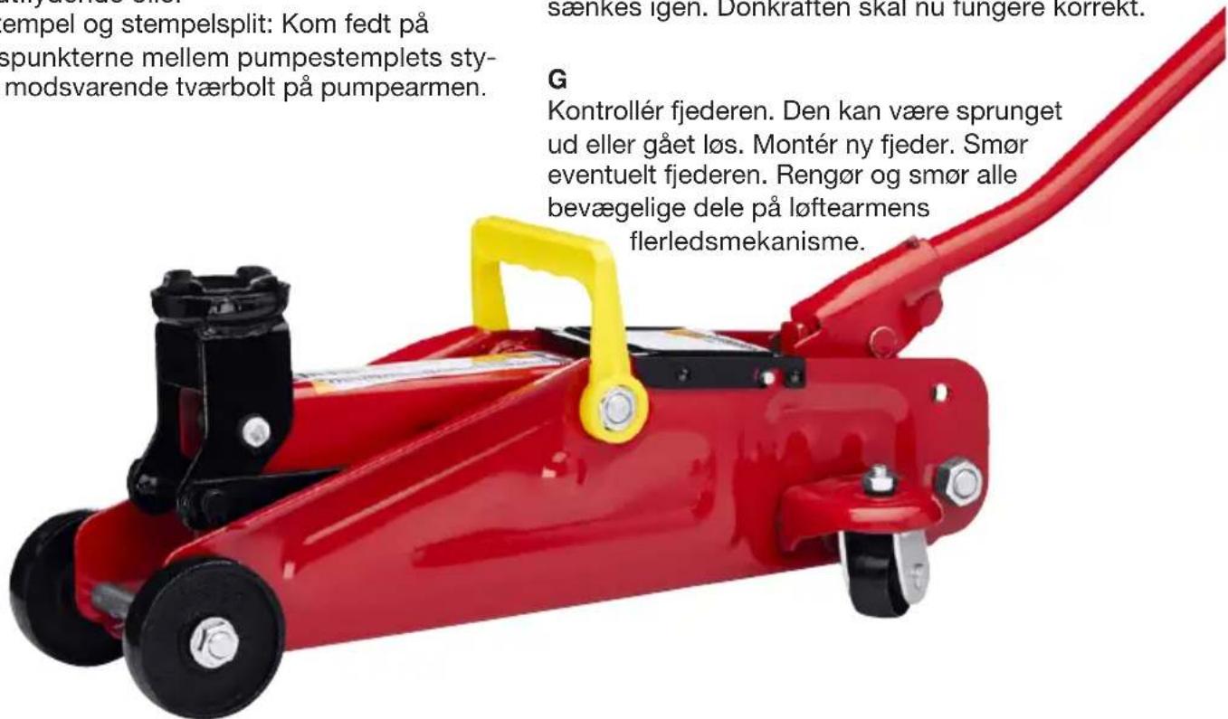 empel og stempelsplit: Kom fedt på spunkterne mellem pumpestemplets sty- modsvarende tværbolt på pumpearmen. sænkes igen. Donkrarten skal hú fungere korrekt. G Kontrollér fjederen. Den kan være sprunget ud eller gået løs. Montér ny fjeder. Smør eventuelt fjederen. Rengør og smør alle bevægelige dele på løftearmens flerledsmekanisme.