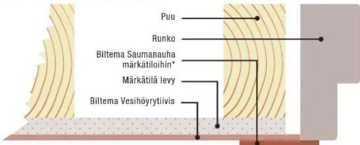Puu Runko Biltema Saumanauha märkätiloihin* Märkätilä levy Biltema Vesihöyrytiivis