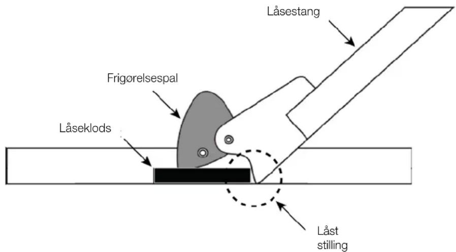 Biltema 15-8407 - ADVARSEL - 1