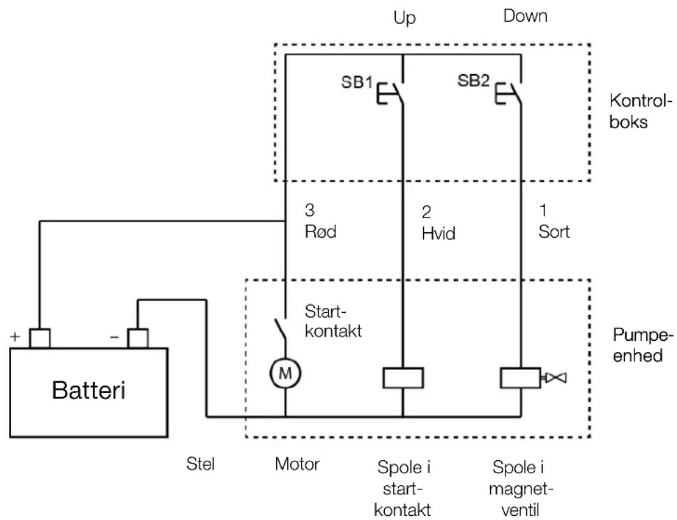 Biltema 15-8407 - Ledningsdiagram - 1