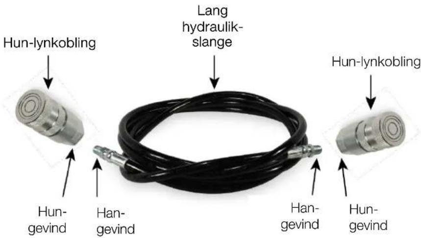 Biltema 15-8407 - Installation og tilslutning af de lange hydraulikslanger: - 1