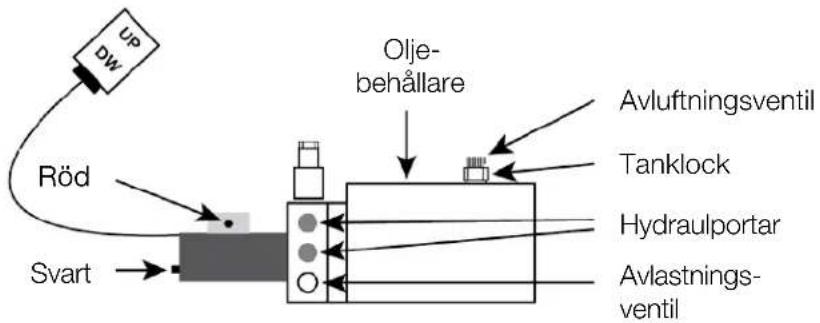 Biltema 15-8407 - VDC-kraftaggregat - 1