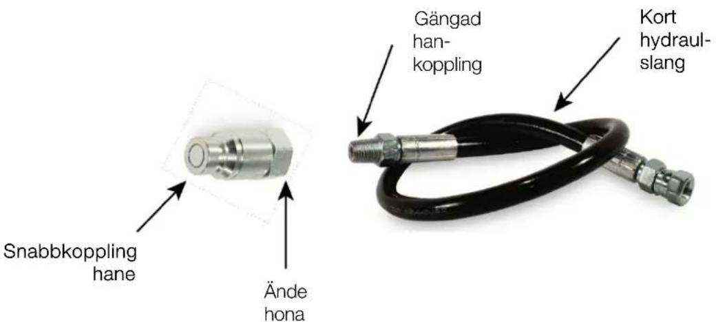 Snabbkoppling hane Ände hona Gängad han-koppling Kort hydraul-slang