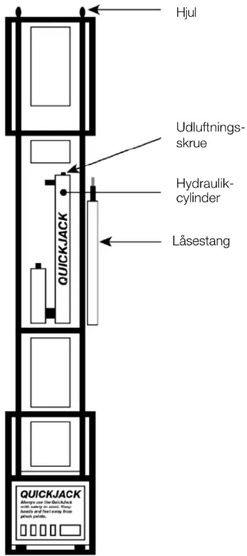 Biltema 15-8407 - PAS PÅ - 1