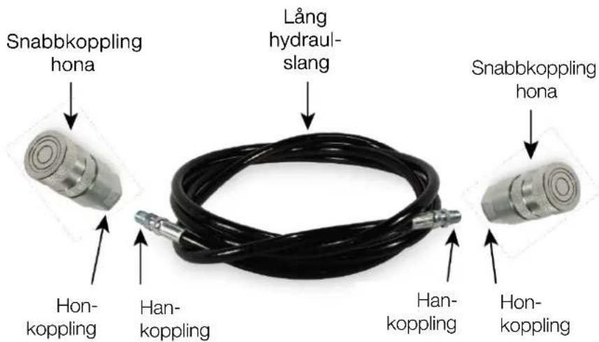 Biltema 15-8407 - Förbereda de långa hydraulslangarna - 1