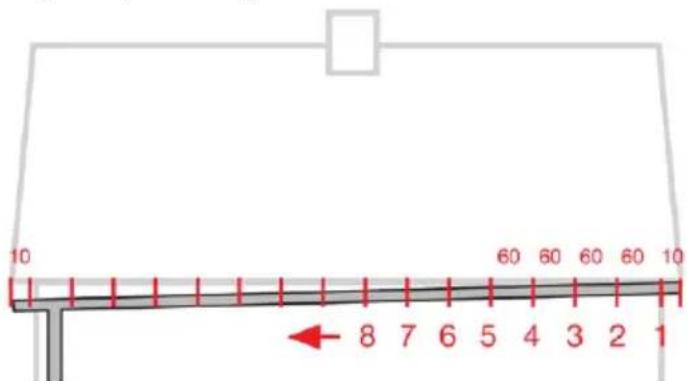 10 60 60 60 60 10 8 7 6 5 4 3 2 1