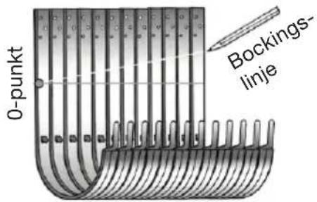 Biltema 89-480 - Hängrännans lutning - 3