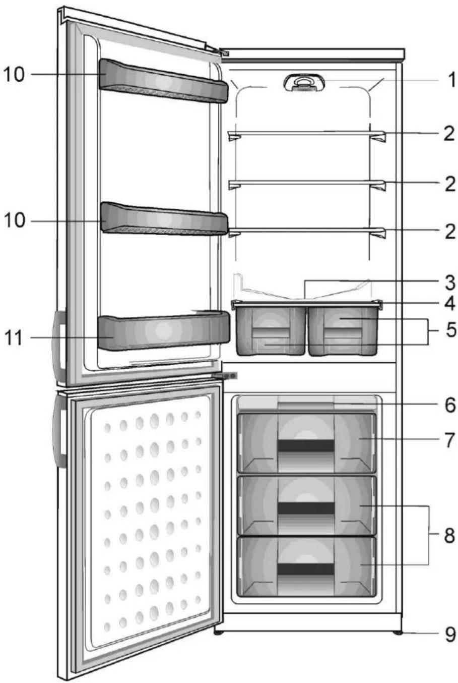 GRAM KF 2320-00 (v)/1 - EN Index - 1