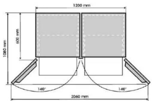 1200 mm 600 mm 1080 mm 140° 140° 2060 mm