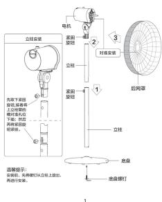 立柱安装 ① ② ③ ④ ⑤ ⑥ ⑦ ⑧ ⑨ ⑩ ⑪ ⑫ ⑬ ⑭ ⑮ ⑯ ⑰ ⑱ ⑲ ⑳ ⑴ ⑵ ⑶ ⑷ ⑧ ⑨ ⑩ ⑪ ⑫ ⑬ ⑭ ⑮ ⑯ ⑰ ⑱ ⑲ ⑳ ⑪ ⑫ ⑬ ⑭ ⑮ ⑯ ⑰ ⑱ ⑲ ⑳ ⑪ ⑫ ⑬ ⑭ ⑮ ⑯ ⑰ ⑱ ⑲ ⑳ ㉑ ㉒ ㉓ ㉔ ㉕ ㉖ ㉗ ㉘ ㉙ ㉚ ㉛ ㉜ ㉝ ㉞ ㉟ ㉟a ㉟b ㉟c ㉟d ㉟e ㉟f ㉟g ㉟h ㉟i ㉟j ㉟k ㉟l ㉟m ㉟n ㉟o ㉟p ㉟q ㉟r ㉟s ㉟t ㉟u ㉟v ㉟w ㉟x ㉟y ㉟z ㉟c ㉟d ㉟e ㉟f ㉟g ㉟h ㉟i ㉟j ㉟k ㉟l ㉟m ㉟n ㉟o ㉟p ㉟q ㉟r ㉟s ㉟t ㉟u ㉟v ㉟w ㉟x ㉟y ㉟z