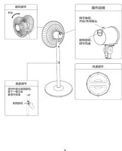 操作说明 锁针夹/轴向 开板夹/夹接头 锁针夹/轴向 调节风速 光盘调节 高低调节 保护开关控制面板 每一个按钮 安装电源 高低控制
