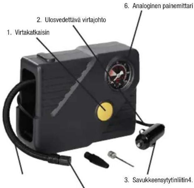 1. Virtakatkaisin 2. Ulosvedettävä virtajohto 3. Savukkeensytytinliitin4. 6. Analoginen painemittari 3. Savukkeensytytinliitin4.