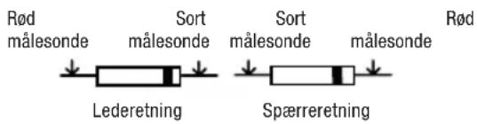 Biltema 15-338 - Diodetest - 1