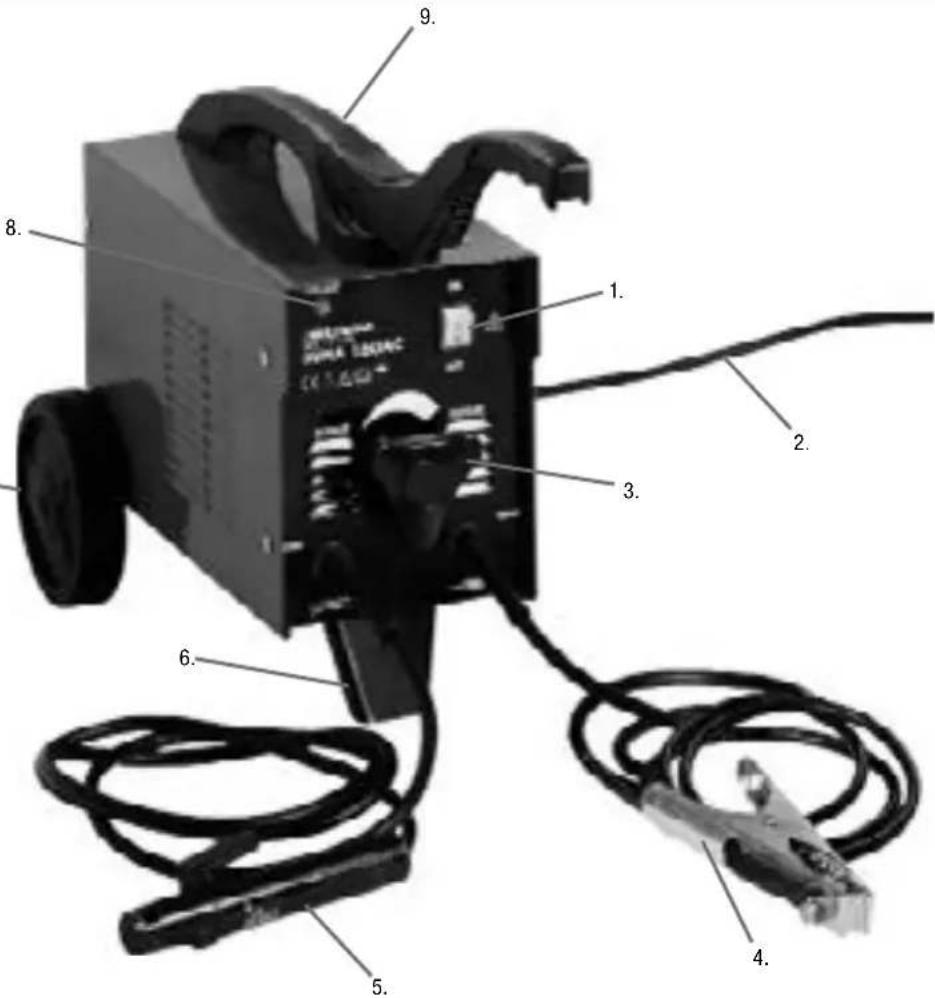 Biltema MMA 160AC - OVERSIGTSBILLEDE - 1