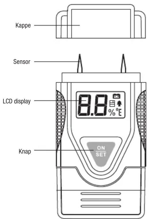 Kappe Sensor LCD display Knap 8.8 %°E ON SET