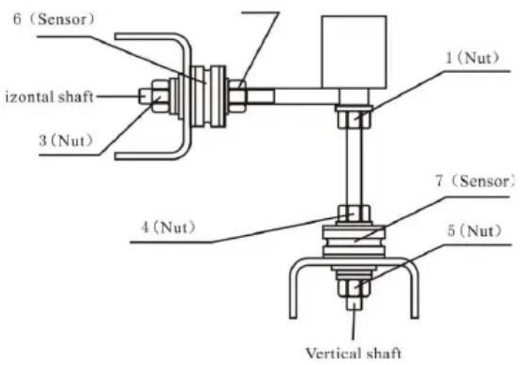 Biltema 17-3230 - BILAG - 2