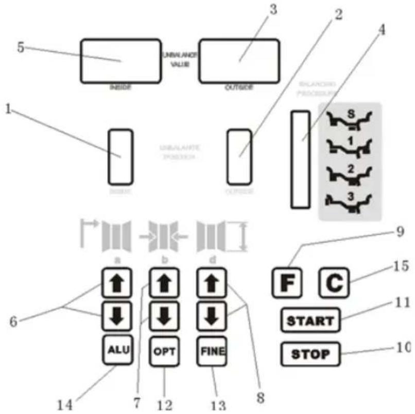 Biltema 17-3230 - LED-kontrollpanel och funktionsknappar - 1