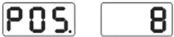 Biltema 17-3230 - Kontrol af LED-display og indikatorlampe - 1