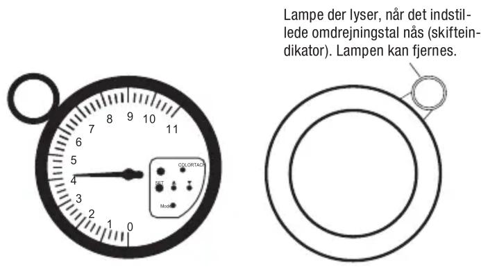 Lampe der lyser, når det indstillede omdrejningstal nås (skifteindikator). Lampen kan fjernes.