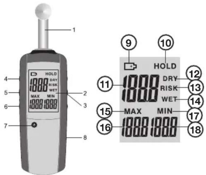 Biltema 15-340 - TEKNISKE DATA - 1