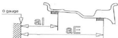 0 gauge a1 aE