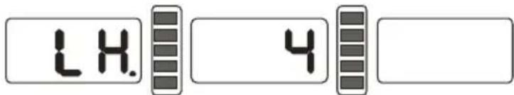 LH. 4