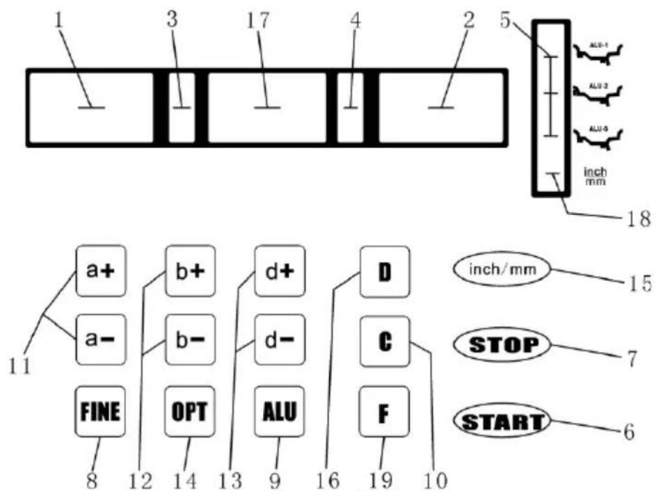 1 3 17 4 2 5 inch mm 18 a+ b+ d+ D inch/mm 15 a- b- d- C STOP 7 FINE OPT ALU F START 6 8 12 14 13 9 16 19 10