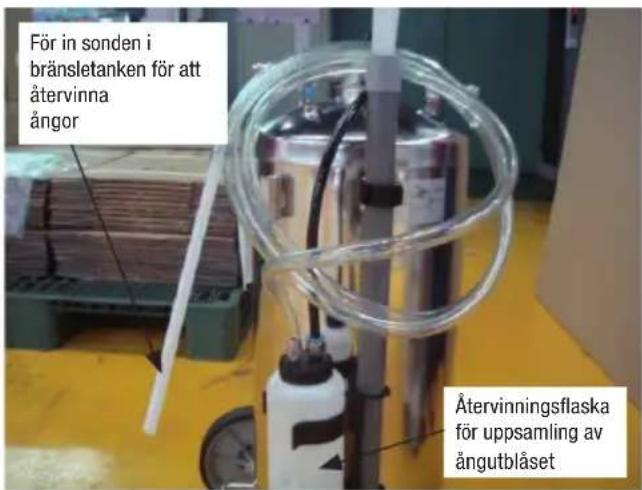 För in sonden i bränsletanken för att återvinna ångor Återvinningsflaska för uppsamling av ångutblåset