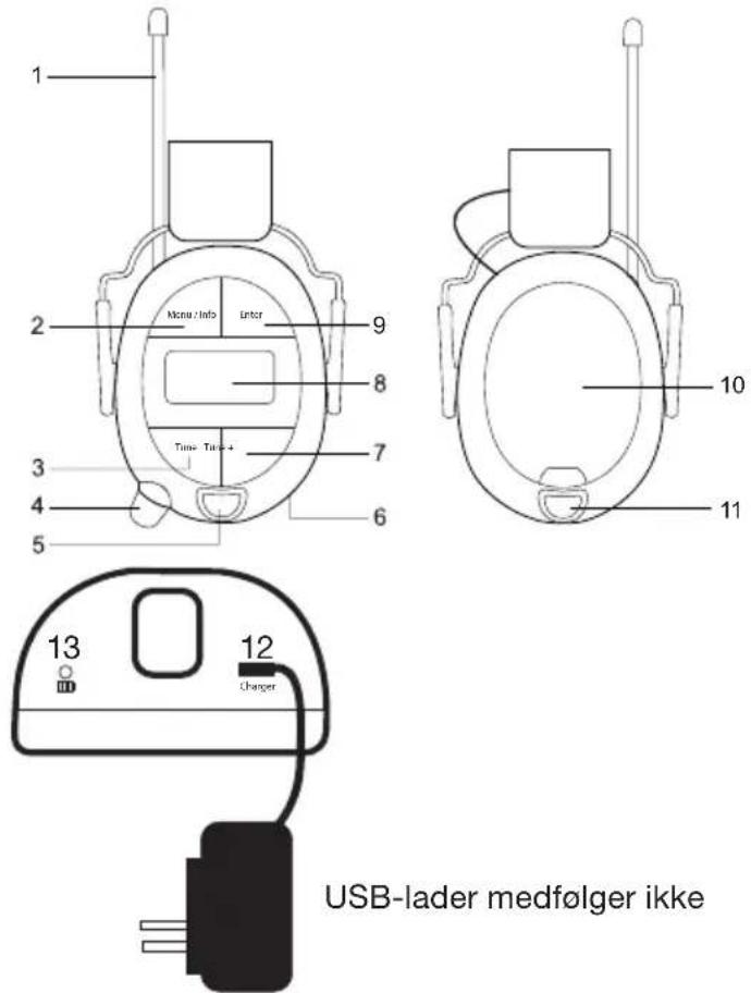 1 2 3 4 5 Monu Info Intror 9 8 Time: Time++ 7 6 10 11 12 Charger USB-lader medfølger ikke
