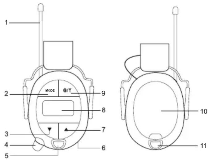 Biltema 23-3210 - ADVARSEL - 1