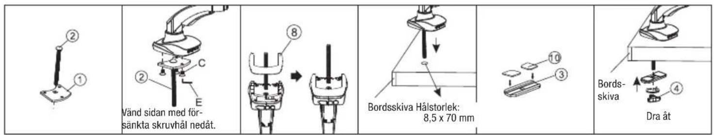 Vänd sidan med för- sänkta skruvhål nedåt. Bordsskiva Hålstorlek: 8,5 x 70 mm Dra åt
