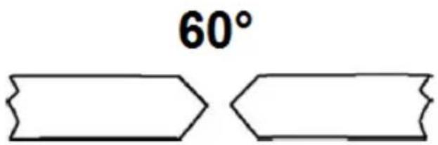 60°