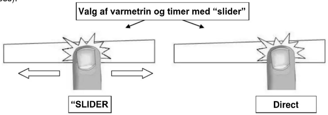 Witt WIF621FC - Indstilling af varmetrin og timer med "SLIDER" - 1