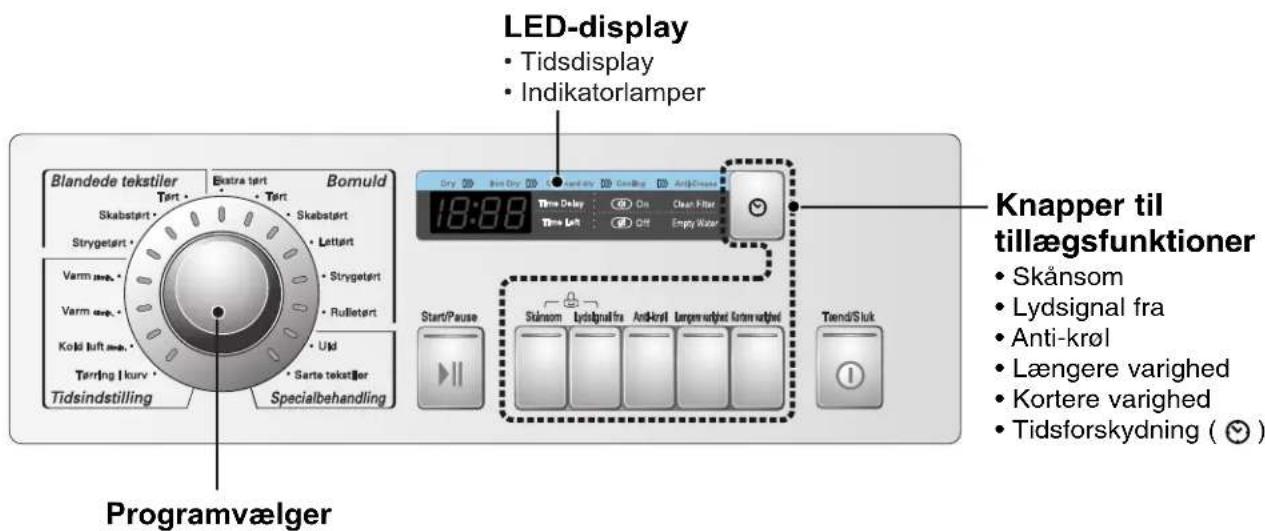 LG RC8003A - Betjeningspanel - 1