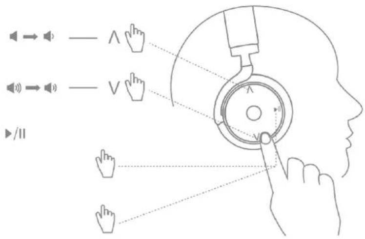 Champion HBT300 - Quick Start Guide - 3