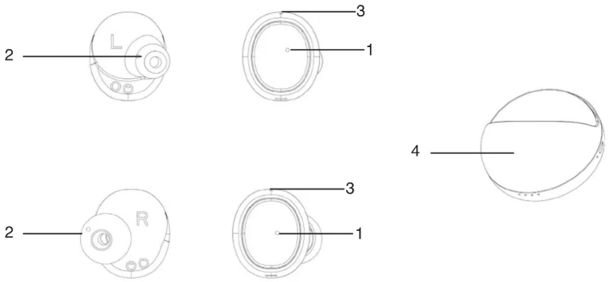 Champion CHTW200 - Device controls and locations - 1