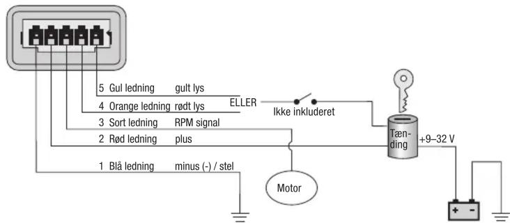 5 Gul ledning gult lys 4 Orange ledning rødt lys ELLER 3 Sort ledning RPM signal 2 Rød ledning plus 1 Blå ledning minus (-) / stel Ikke inkluderet Motor Tænding +9-32 V + -