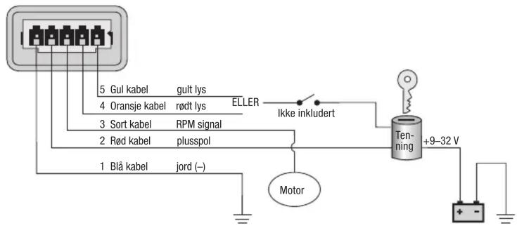 5 Gul kabel gult lys 4 Oransje kabel rødt lys ELLER 3 Sort kabel RPM signal 2 Rød kabel plusspol 1 Blå kabel jord (–) Motor Ikke inkludert Ten- ning +9-32 V + -