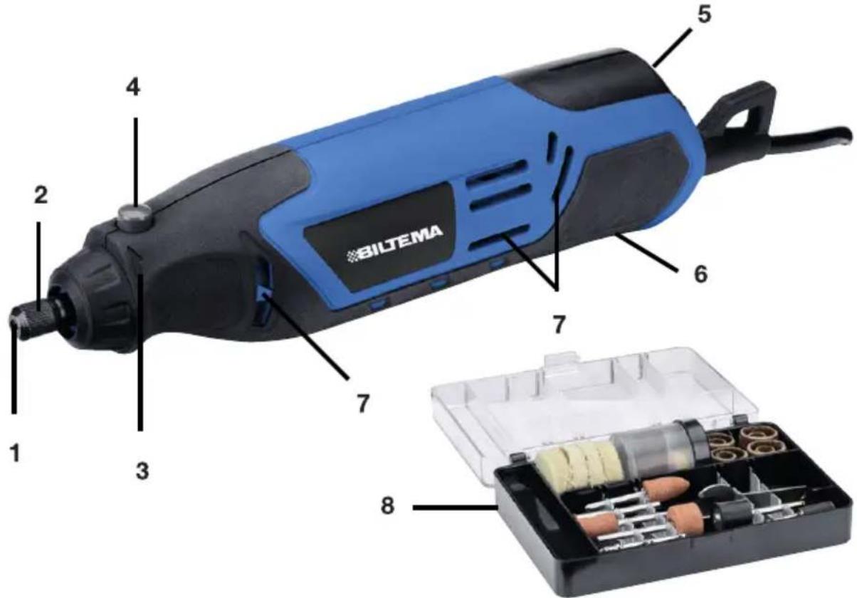 Biltema MG 150 - OVERSIGTSBILLEDE - 1