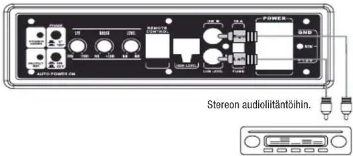 AUTO POWER ON Stereon audiolitäntöihin.
