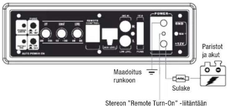AUTO POWER ON OFF 100V 200A 30K 40K 50K REMOTE RUN-TOLL POWER R L +12V Maadoitus runkoon Sulake Paristot ja akut Stereon "Remote Turn-On" -liitäntään