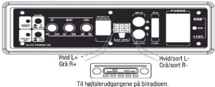 Biltema 31-224 - TILSLUTNING VIA H∅JNIVEAUINDGANG - 1