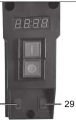 Biltema BD5512 - Brug af laser og arbejdslampe, fig. 21 - 1