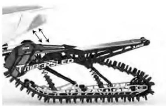 Timbersled ARO 120 SX (2020) - ACCESSORY WARNING WARNING - 1
