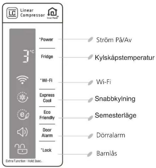 Linear Compressor *Power Fridge *Wi-Fi Express Cool Eco Friendly Door Alarm *Lock Ström På/Av Kylskåpstemperatur Wi-Fi Snabbkylning Semesterläge Dörralarm Barnlås Extra Function : Hold 3sec.