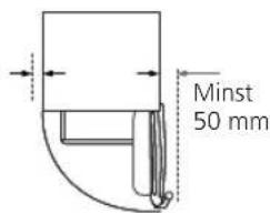 Minst 50 mm