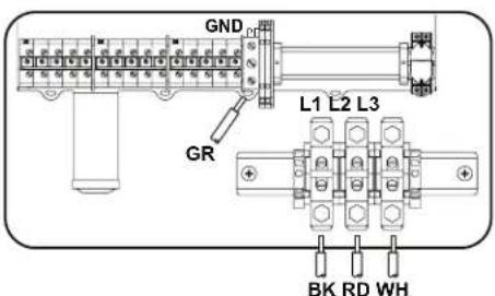 GND GR L1 L2 L3 BK RD WH