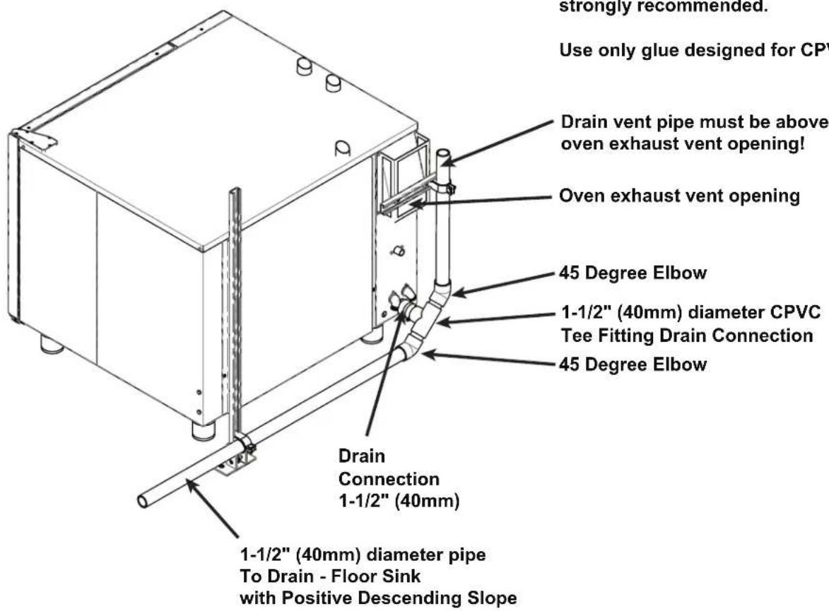 strongly recommended. Use only glue designed for CPV Drain vent pipe must be above oven exhaust vent opening! Oven exhaust vent opening 45 Degree Elbow 1-1/2" (40mm) diameter CPVC Tee Fitting Drain Connection 45 Degree Elbow Drain Connection 1-1/2" (40mm) 1-1/2" (40mm) diameter pipe To Drain - Floor Sink with Positive Descending Slope